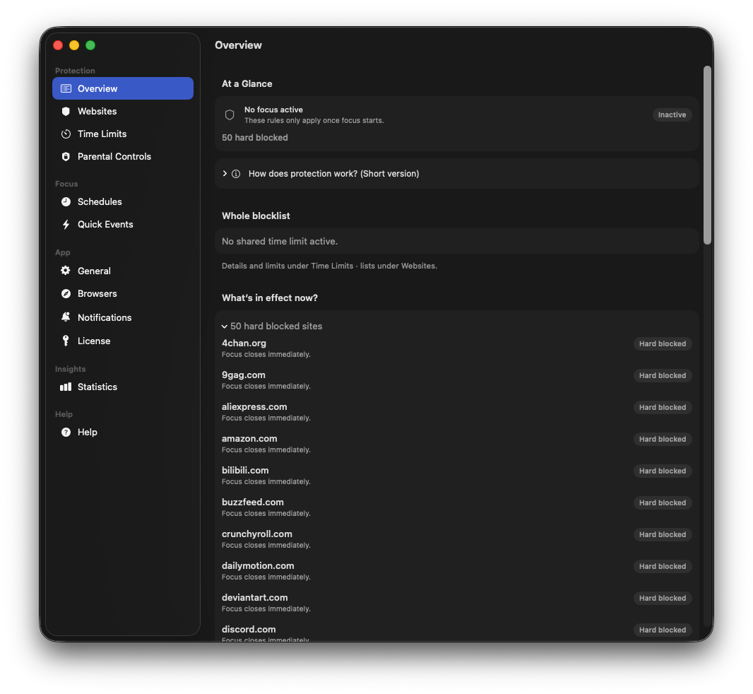 Overview Hard blocked